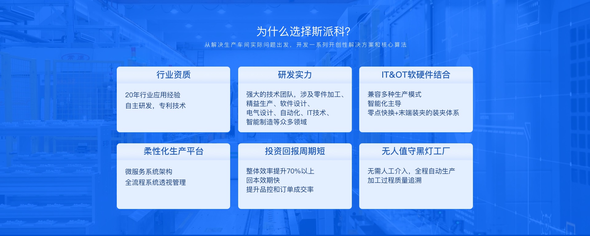 案例展示